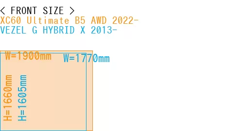 #XC60 Ultimate B5 AWD 2022- + VEZEL G HYBRID X 2013-